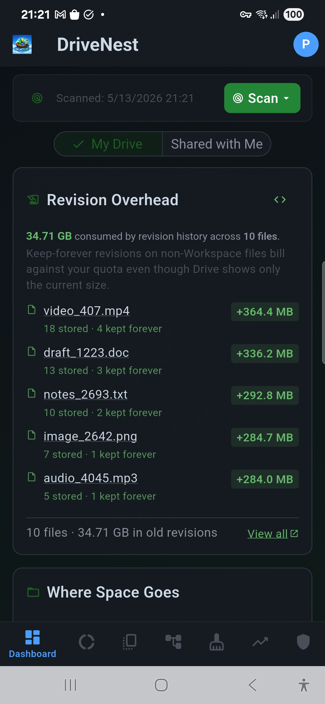 Revision Overhead